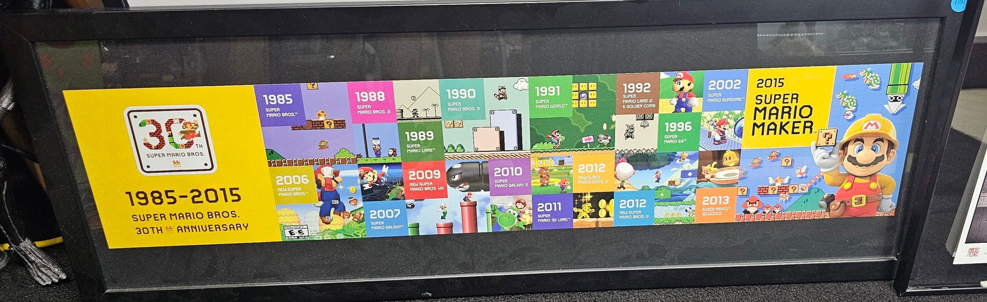 Super Mario Bros. 30th Anniversary 1985 - 2015 Game History Art Print - Vault 82